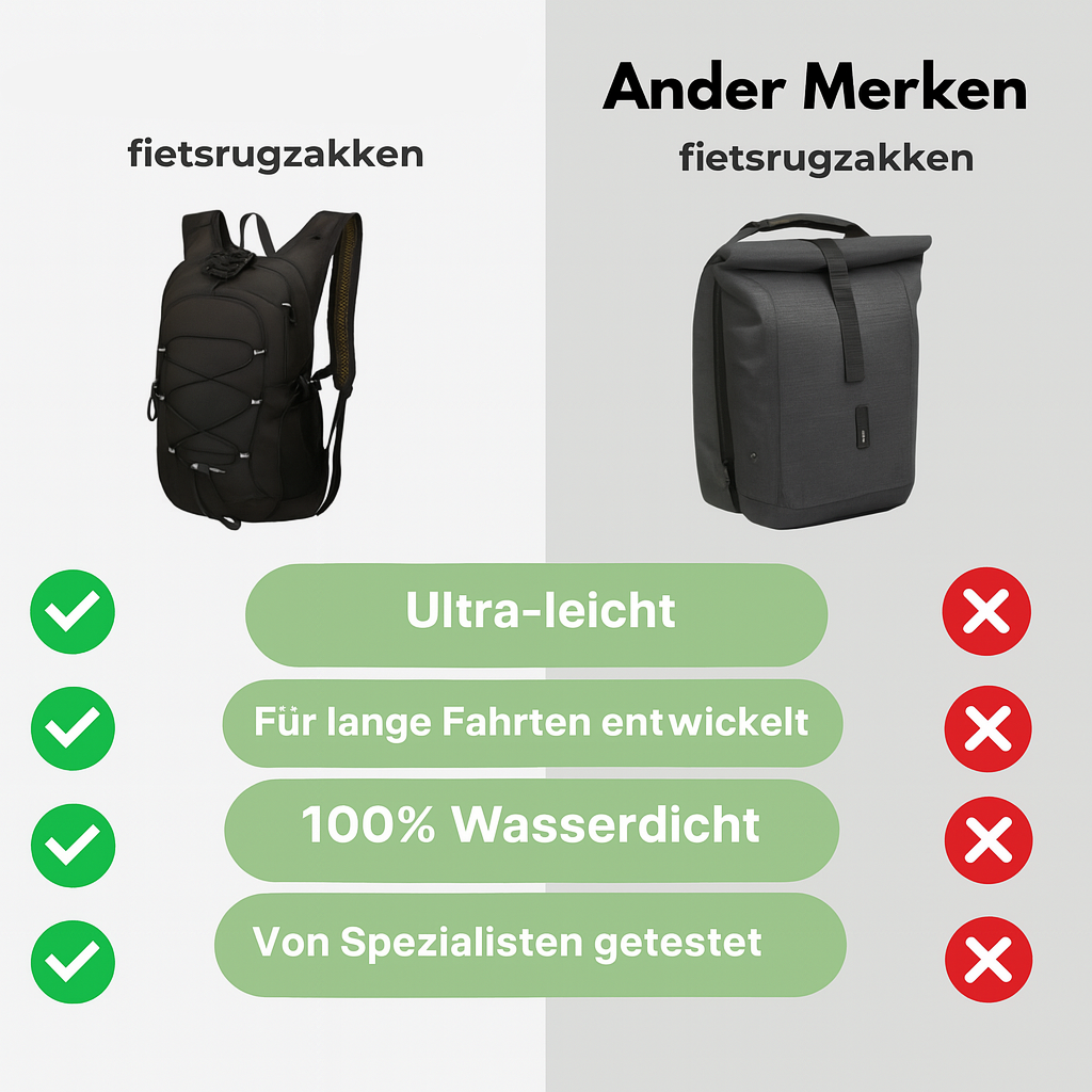 Wasserfester Fahrradrucksack mit Helmhalterung & Trinksystem