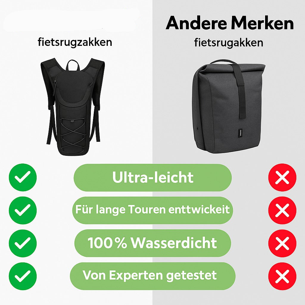 Ultraleichter Fahrradrucksack mit Belüftung & Helmhalterung