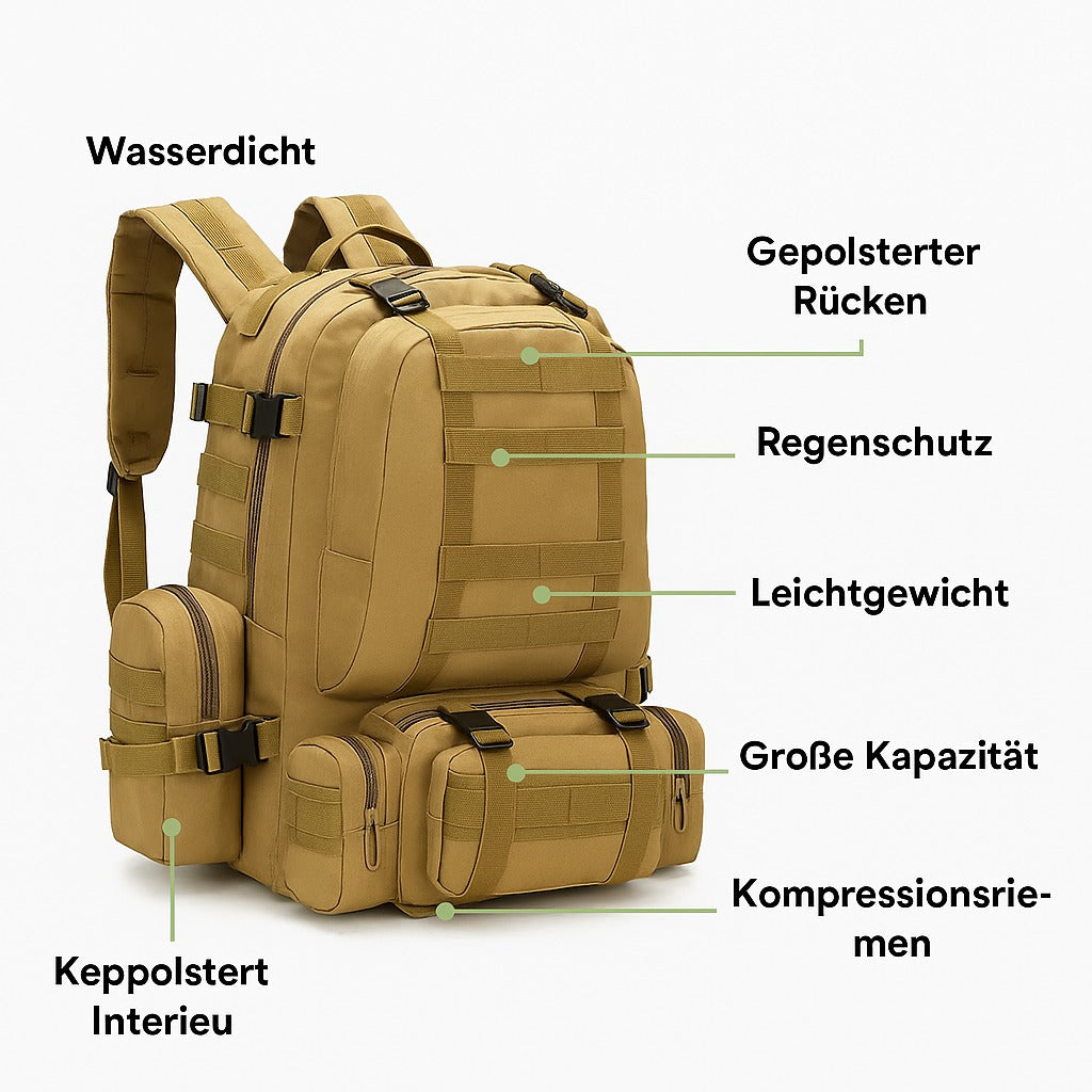 Wanderrucksack 55L – Taktischer Outdoor Rucksack mit Modularsystem