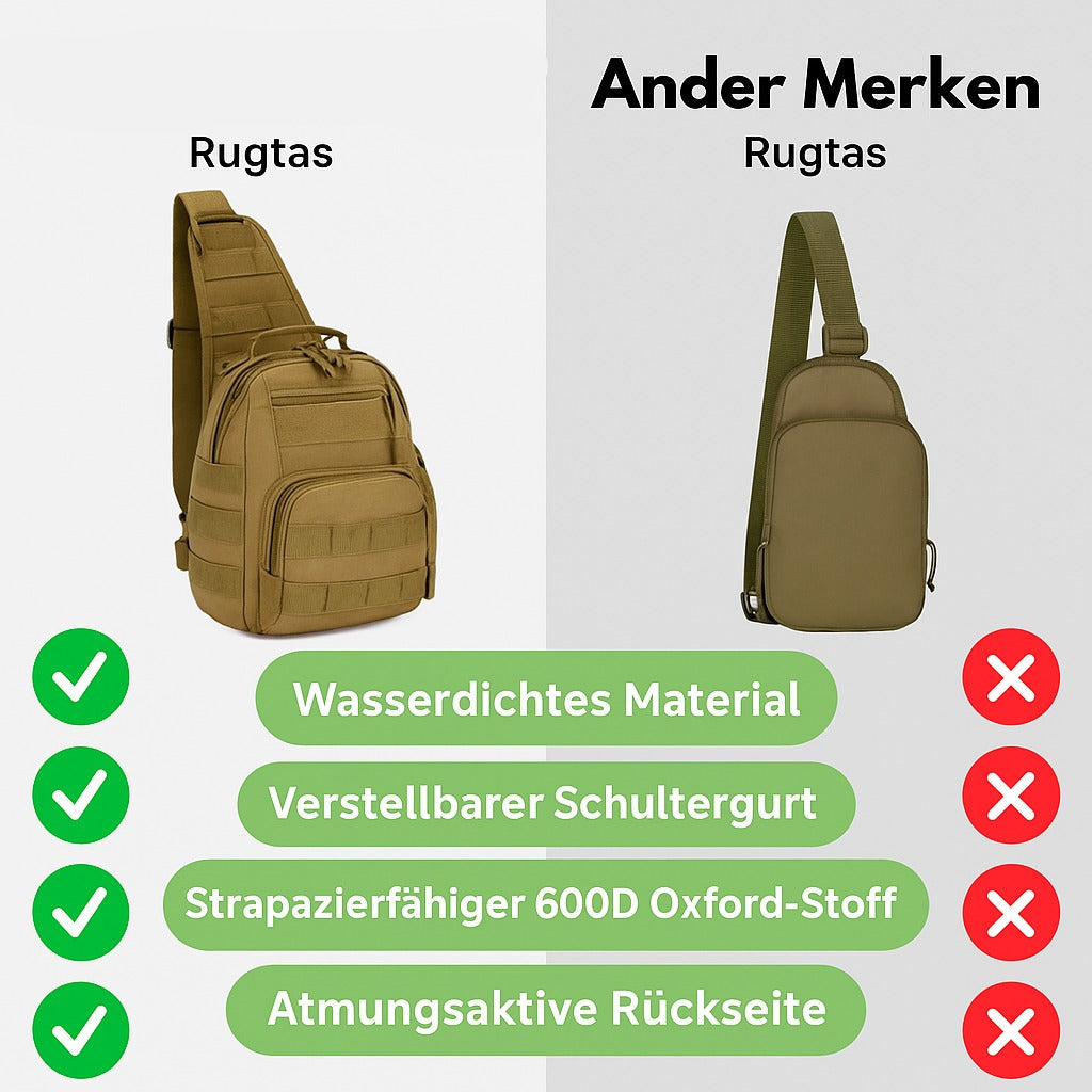 Urban Utility Umhängetasche – Modular, Robust & Stilvoll 7L