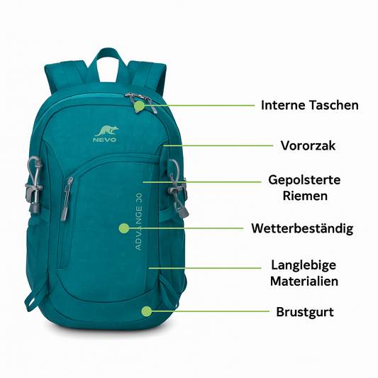 20L Trekkingrucksack – Leicht & Robust für Wandern & Outdoor