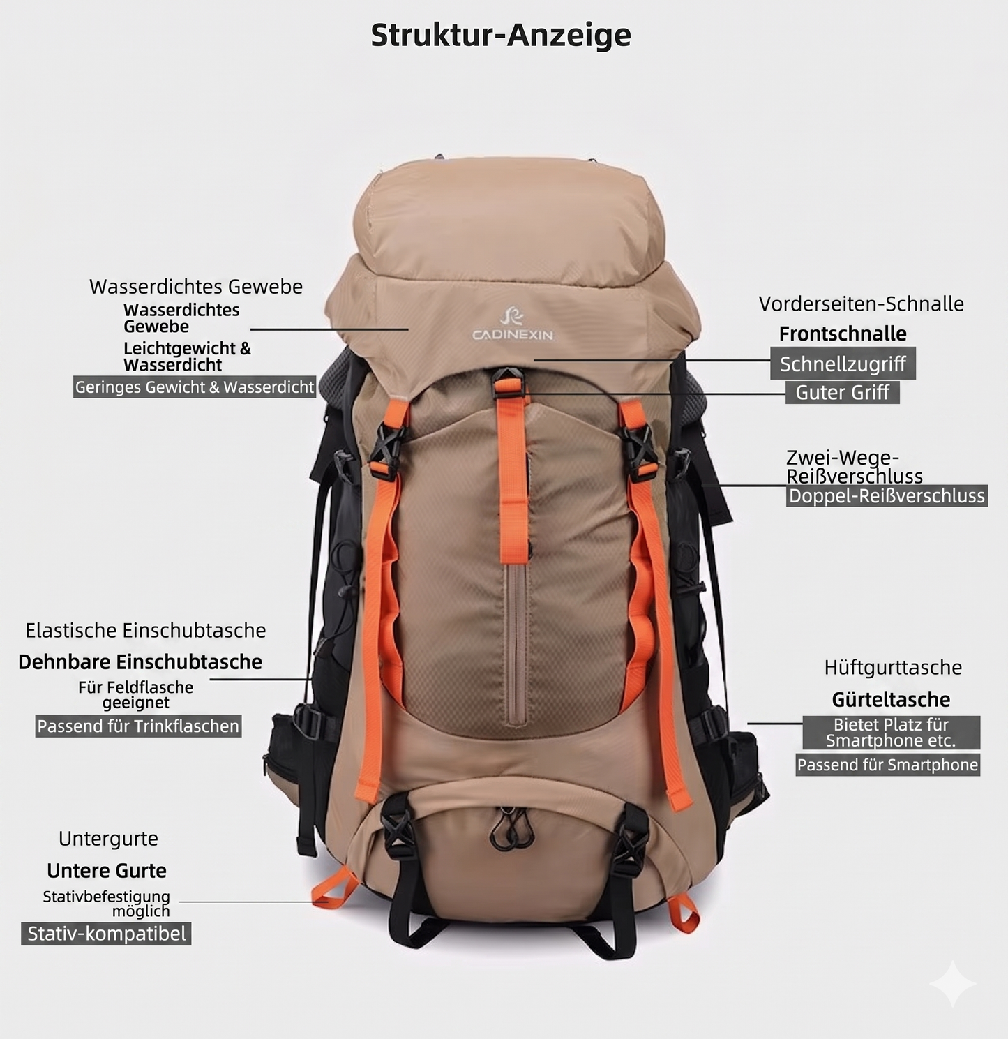 Leichter Wanderrucksack Federleicht 47L – Nur 960g Gewicht