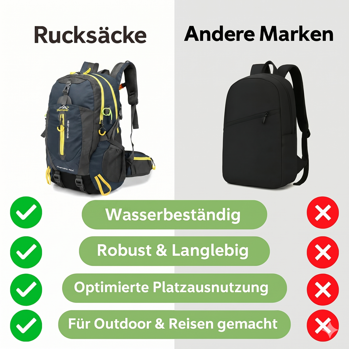 40L Wanderrucksack – Leicht, robust & komfortabel