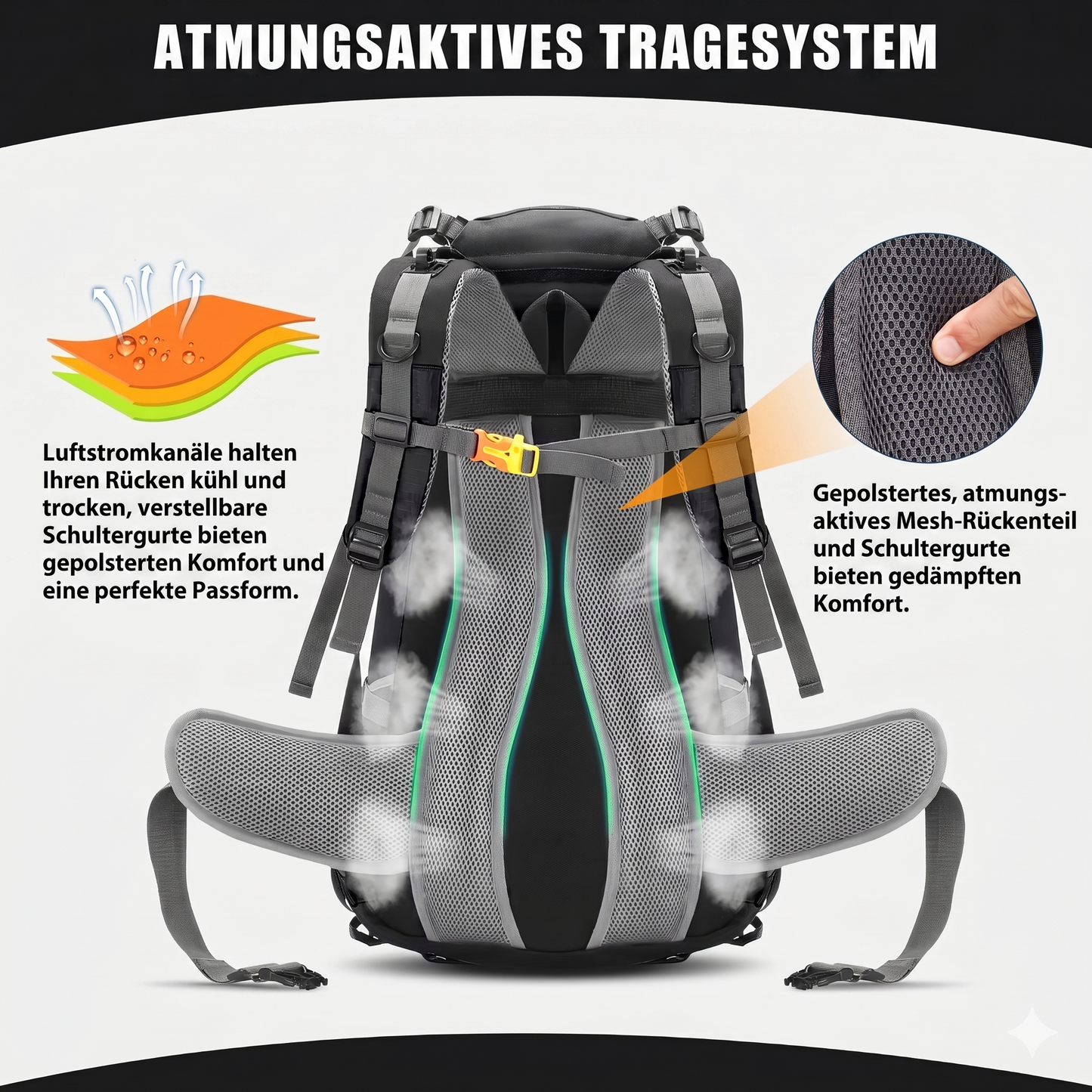 Wanderrucksack 50L Bergblitz – Leicht & mit Regenhülle