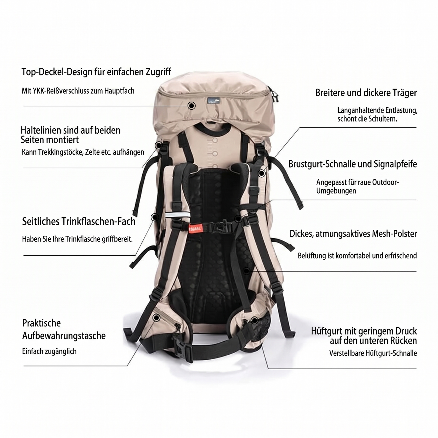 Wanderrucksack 50L Pfadfinder – Verstellbar, mit Regenhülle