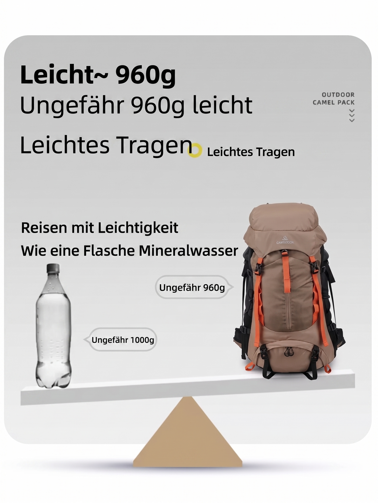 Leichter Wanderrucksack Federleicht 47L – Nur 960g Gewicht