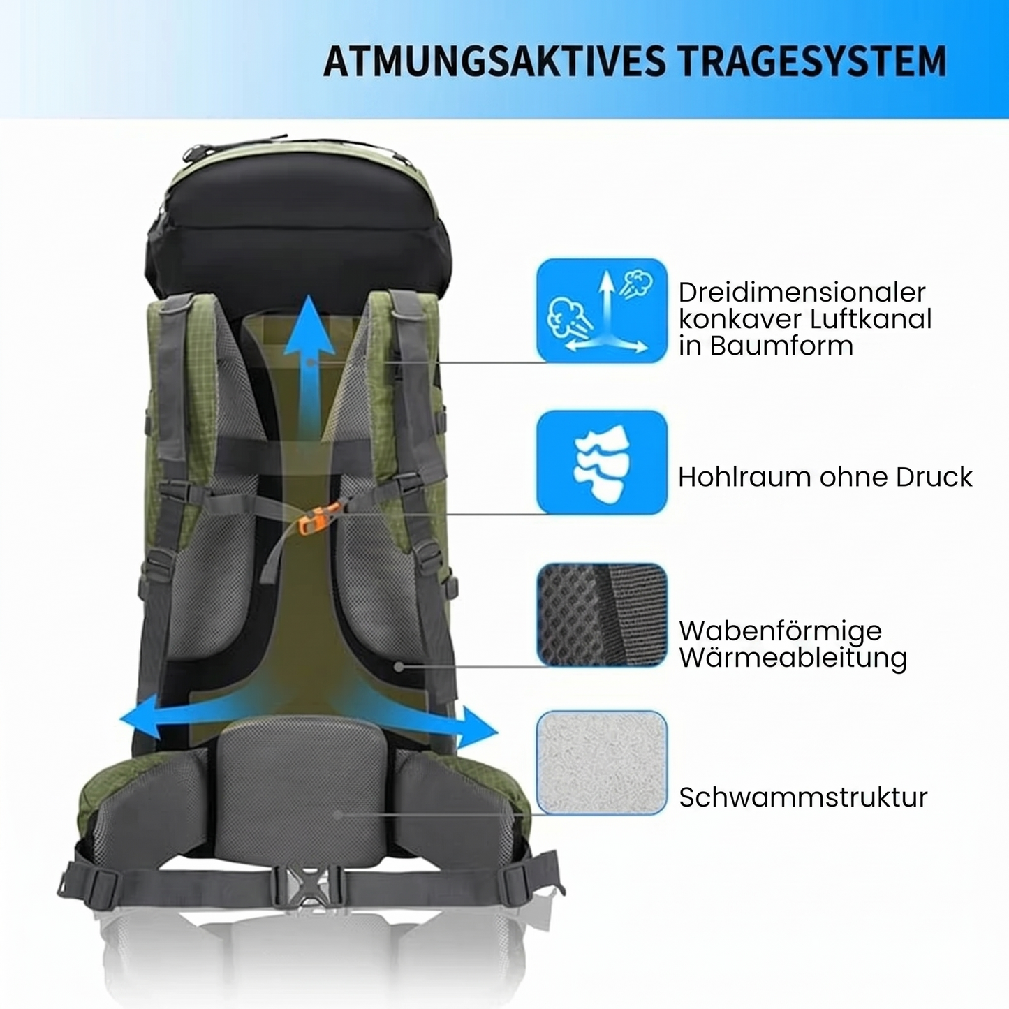 Trekkingrucksack 80L Expeditionslord – 3D-Lüftung & Schuhfach