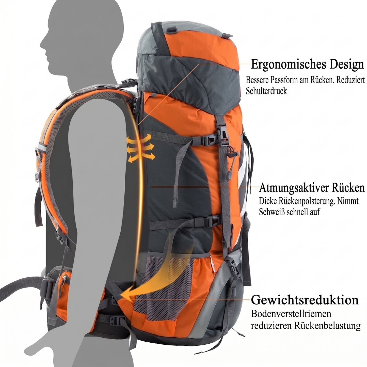 Wanderrucksack 70L Entdeckerstolz – Air-Flow & Regenhülle