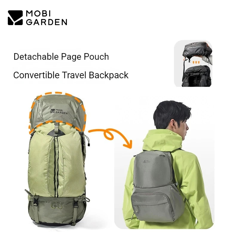 Trekkingrucksack 65L Gipfelkönig – Wasserdicht & robust