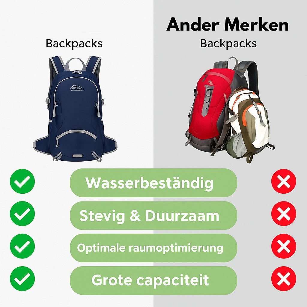 20L Taktischer Rucksack – Leichter Outdoor-Rucksack für Alltag & Abenteuer
