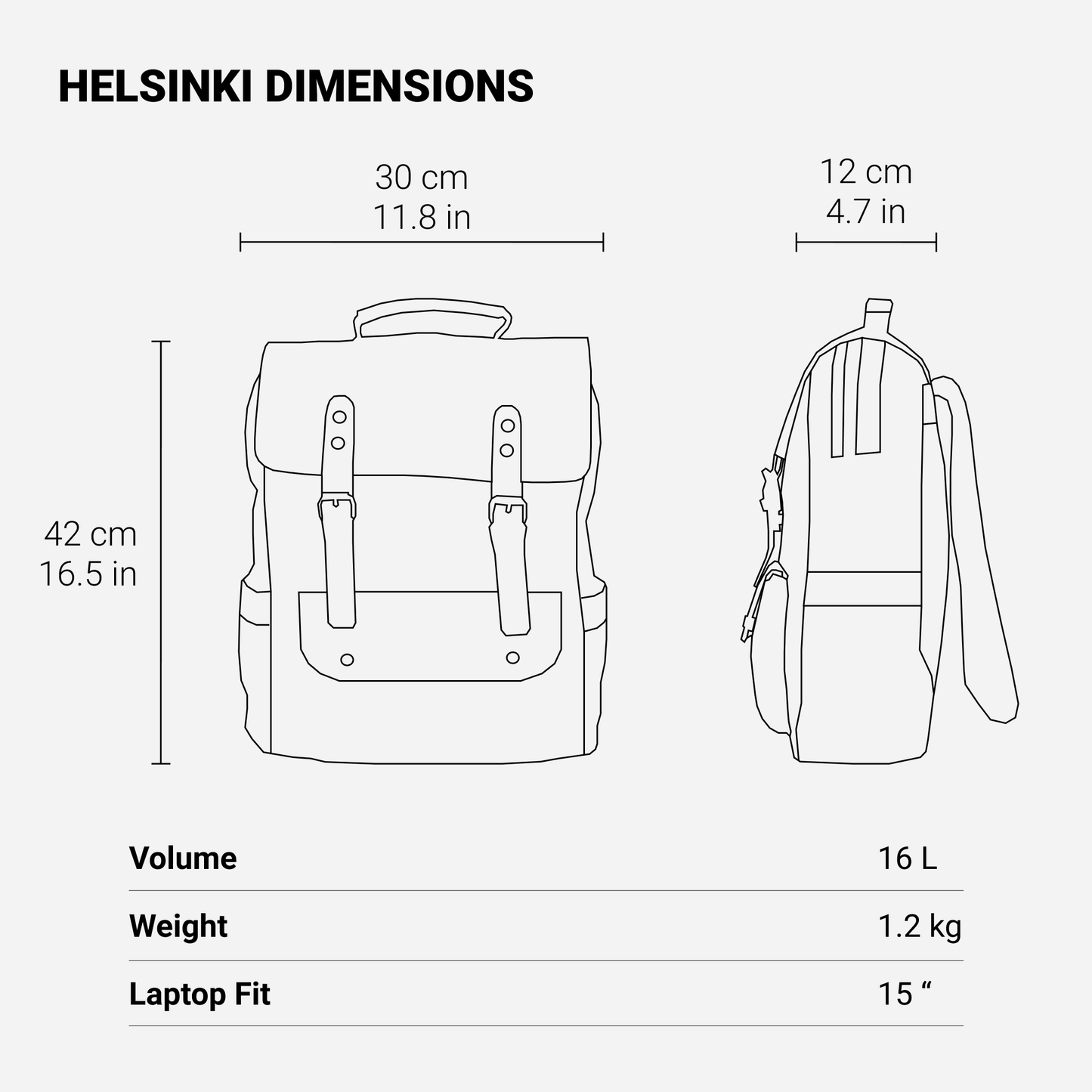 Canvas Tasche Norwegen – Vintage Rucksack für Laptop & Reisen 16L